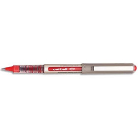 UNI ROLLER EYE PTE METAL 0.7 RGE UB157R