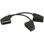 COUPLEUR HDMI A/A Femelle -Femelle