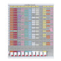 Kit planning annuel 13 colonnes 54 fentes Nobo