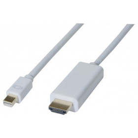 CORDON MINIDP 1.1 VERS HDMI 2M