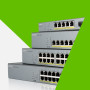 Zyxel switch 24 ports RJ45 Gbts Géré Mangeable + 2 SFP giga PoE+ (375 W)