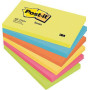 POS L 6BLOC ENERGIQUE 76X127 50023