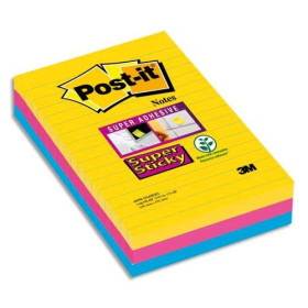 Pos l/3 sticky car lig 90f 101x152 bp908