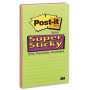 Pos l/4b sticky ligne neon 125 x200