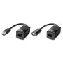 LINDY Extender USB 1.1 Cat.6 60m