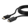 LINDY Câble adaptateur 0.5 m pour Display Port vers HDMI 4K30Hz