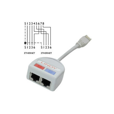 LINDY Doubleur de port RJ-45 UTP   2 x 10 100 Base-T