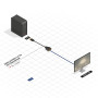 LINDY Adaptateur de base Display Port 1.2 vers DVI-D