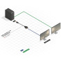 LINDY Adaptateur de base Display Port 1.2 vers DVI-D