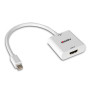 LINDY Convertisseur Mini DisplayPort vers HDMI