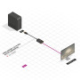 LINDY Convertisseur actif DisplayPort vers VGA