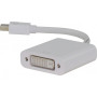 CONVERTISSEUR ACTIF Mini DP VERS DVI
