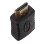 LINDY Adaptateur HDMI NON CEC, type A M F