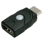 Lindy emulateur hdmi 4k60 edid