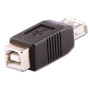 LINDY Adaptateur USB 2.0 Type A vers B