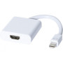 CONVERTISSEUR ACTIF Mini DP VERS HDMI