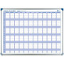 Planning annuel performance nobo