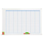 Planning hebdomadaire performance nobo
