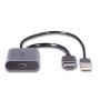 LINDY Convertisseur HDMI vers USB Type C avec alimentation USB