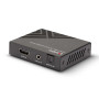 LINDY Injecteur Audio HDMI 18G