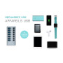 Hub I-tec 7 Ports USB + adaptateur secteur 36W