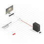 LINDY Câble de conversion 4k30Hz HDMI vers DisplayPort