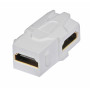 LINDY Module Keystone double femelle HDMI coudé, pour boîte murale