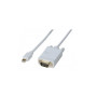 CORDON DISPLAYPORT   MINI DISPLAYPORT 1.2 BLANC - 1M