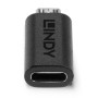 LINDY Adaptateur USB 2.0 Type Micro-B vers C