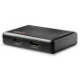 LINDY Splitter HDMI 10.2G 2 ports, compact