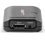 LINDY Répéteur DisplayPort 1.4