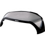 Support moniteur smart suites