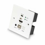 LINDY Plaque murale UK extender HDBaseT Cat.6 KVM HDMI 4K60 & Type C, 150m, émet