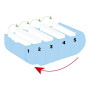 Learning box BUNNYBOX A8 bleu pa/cristal