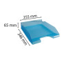 Corb à courrier MIDI-COMBO turquoise tra