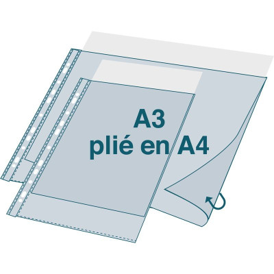 Sachet 10 poch perf PP double A4 ou A3