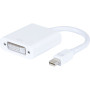 CONVERTISSEUR  ACTIF Mini DP 1.2 VERS DVI