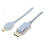 DACOMEX Sachet cordon DisplayPort / Mini DisplayPort 1.2- 2m