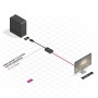 Convertisseur Actif DisplayPort vers VGA
