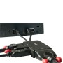 Convertisseur HDMI vers DisplayPort, DVI & VGA