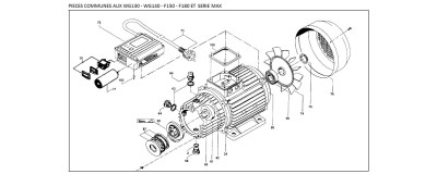 MOTEUR ÉLECTRIQUE ET TRANSMISSION